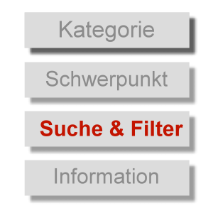 Du befindest dich im Bereich Suchen und Filtern beim Suchergebnis zu Landwirtschaft